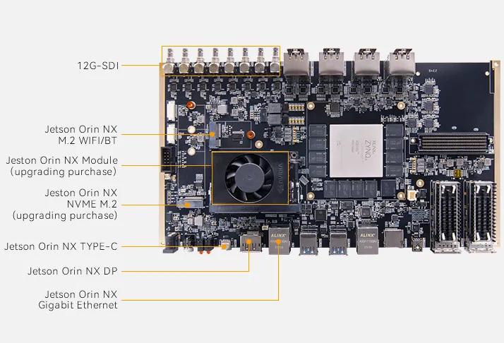 Z19-M-ALINX-AMD-Xilinx-Zynq-UltraScale+-MPSoC-XCZU19EG-NVIDIA-Jetson-Orin-NX-module-FPGA-+-GPU-Heterogeneous-Computing-AI-Video-Image-Processing-Development-Development-Board-&-Kit-M6.webp