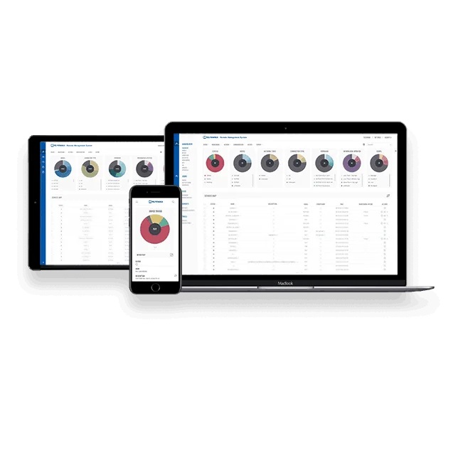 RMS credit code (sent within 4 business hours)