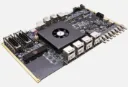 Z19-M Dev Board & Kit with AMD Zynq US+ MPSoC XCZU19EG