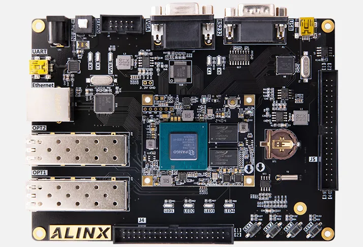 AXP202 FPGA Dev Board & Kit with Pango Logos PG2L200H
