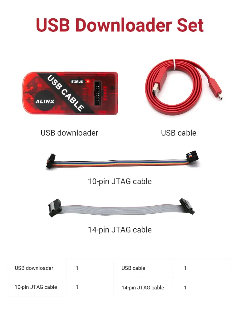 AL232 Pangomicro Platform Cable FPGA USB Downloader Cable, JTAG debug