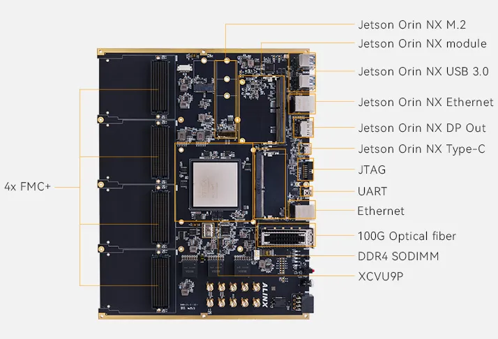 AXVU9F FPGA Dev Board & Kit with AMD Virtex US+ XCVU9P